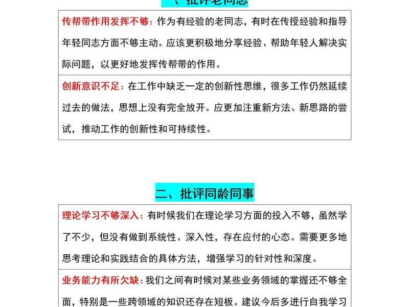 关于他人批评后的表态 关于他人批评后的表态发言 关于他人批评后的表态 关于他人批评后的表态发言