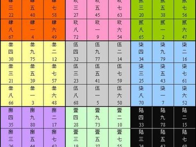 夫妻之间人际关系表格怎么做,夫妻之间人际关系表格怎么做的 夫妻之间人际关系表格怎么做,夫妻之间人际关系表格怎么做的