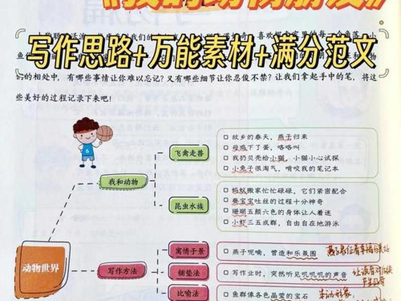 从动物角度思考人际关系 从动物角度思考人际关系的作文 从动物角度思考人际关系 从动物角度思考人际关系的作文