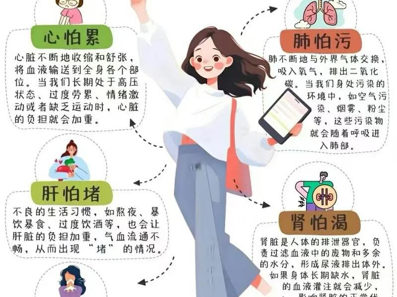 健康的关键层面是(健康的关键层面是什么) 健康的关键层面是(健康的关键层面是什么)