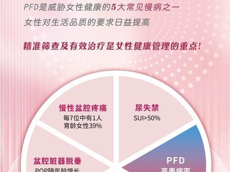 女性人际关系健康、女性人际关系健康的表现