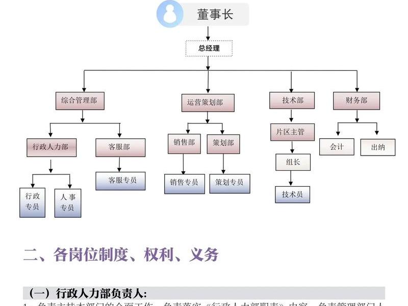 企业如何进行员工关系管理、企业如何进行员工关系管理工作 企业如何进行员工关系管理、企业如何进行员工关系管理工作