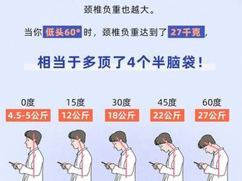 低头族对社会带来的危害、低头族对社会带来的危害是什么 低头族对社会带来的危害、低头族对社会带来的危害是什么