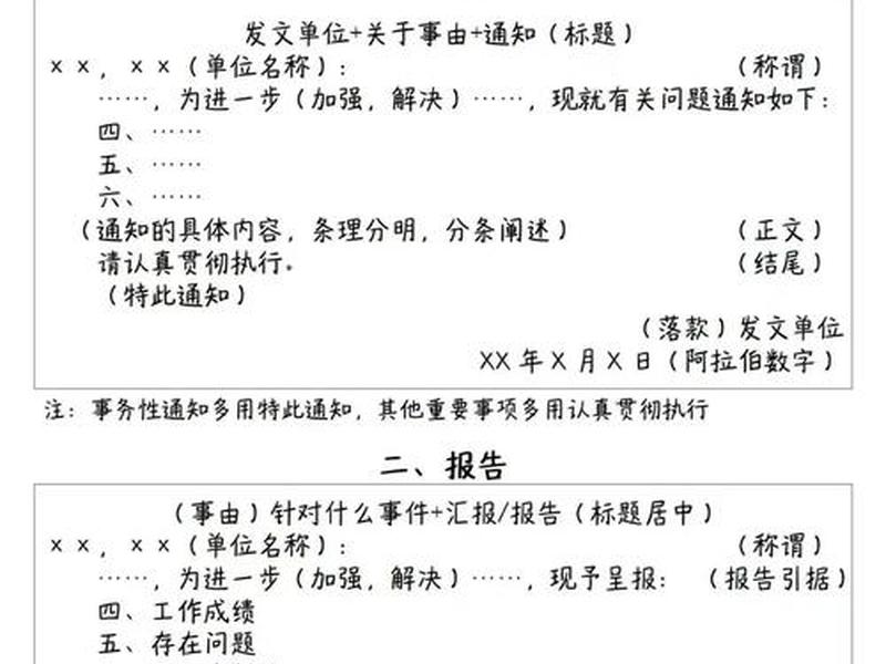 公文关系写作的作用、公文关系写作的作用是什么 公文关系写作的作用、公文关系写作的作用是什么