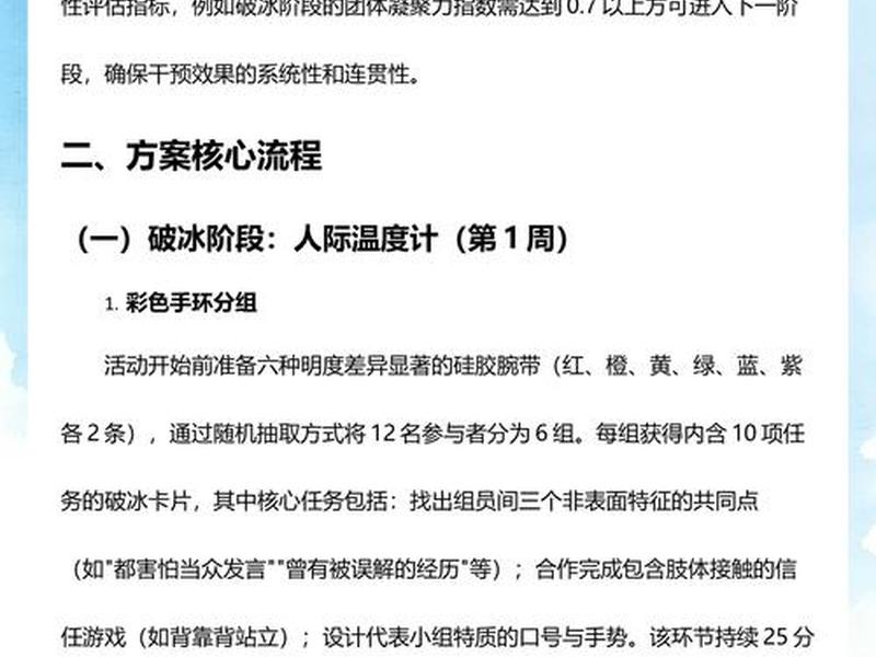 个体人际交往心理辅导方案 个体人际交往心理辅导方案设计 个体人际交往心理辅导方案 个体人际交往心理辅导方案设计