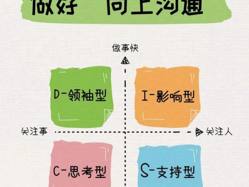peplau人际关系理论的启发(peplau人际关系理论的基本观点) peplau人际关系理论的启发(peplau人际关系理论的基本观点)