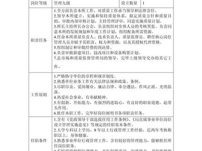 单位员工人际关系状况说明 - 单位员工人际关系状况说明范文 单位员工人际关系状况说明 - 单位员工人际关系状况说明范文