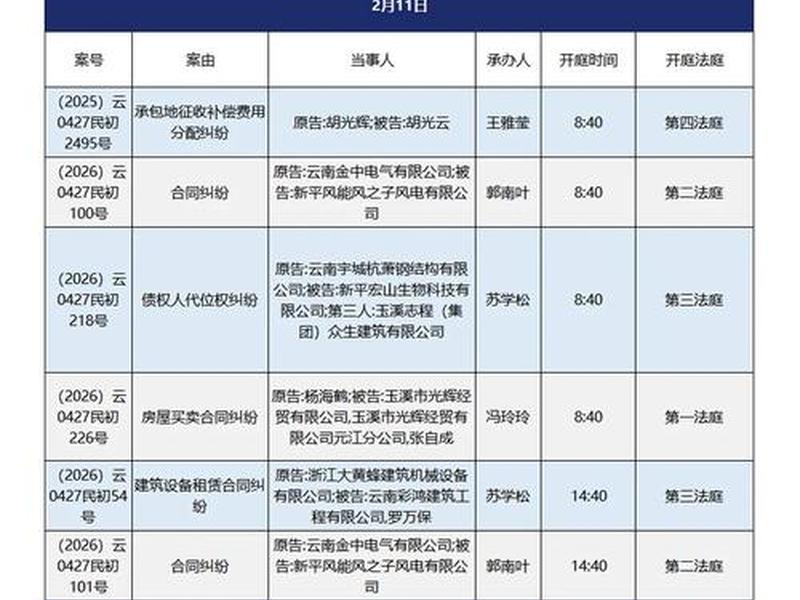2026年人际关系查询(2021年人际关系) 2026年人际关系查询(2021年人际关系)