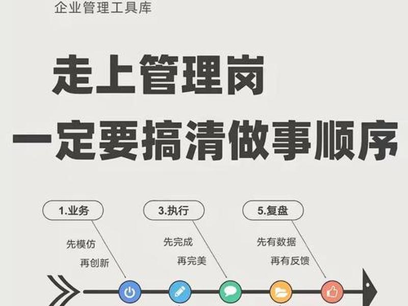 刚进入企业怎么搞好关系 - 刚进入企业怎么搞好关系管理 刚进入企业怎么搞好关系 - 刚进入企业怎么搞好关系管理