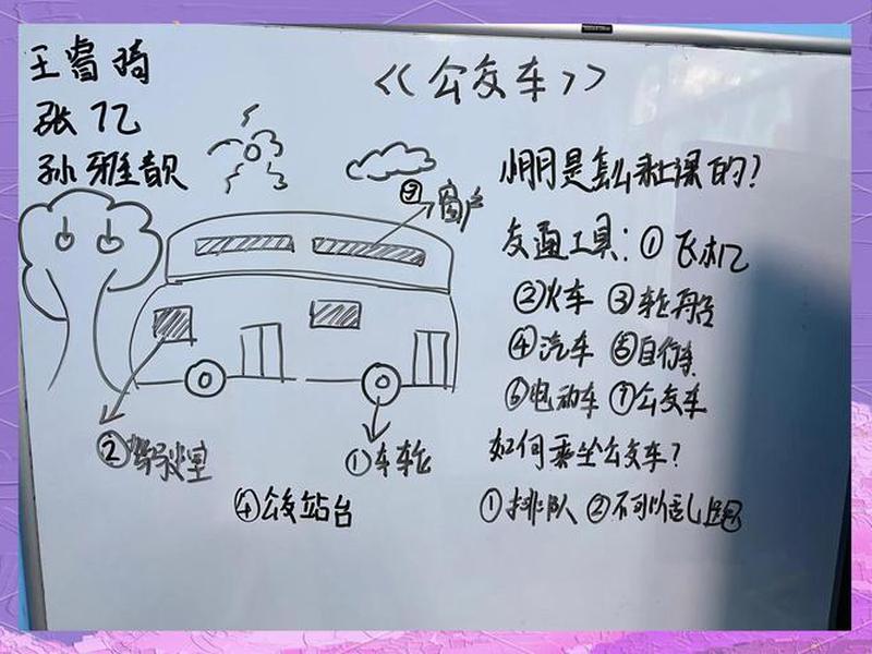 公交司机性格与乘客关系 - 公交司机性格与乘客关系图 公交司机性格与乘客关系 - 公交司机性格与乘客关系图