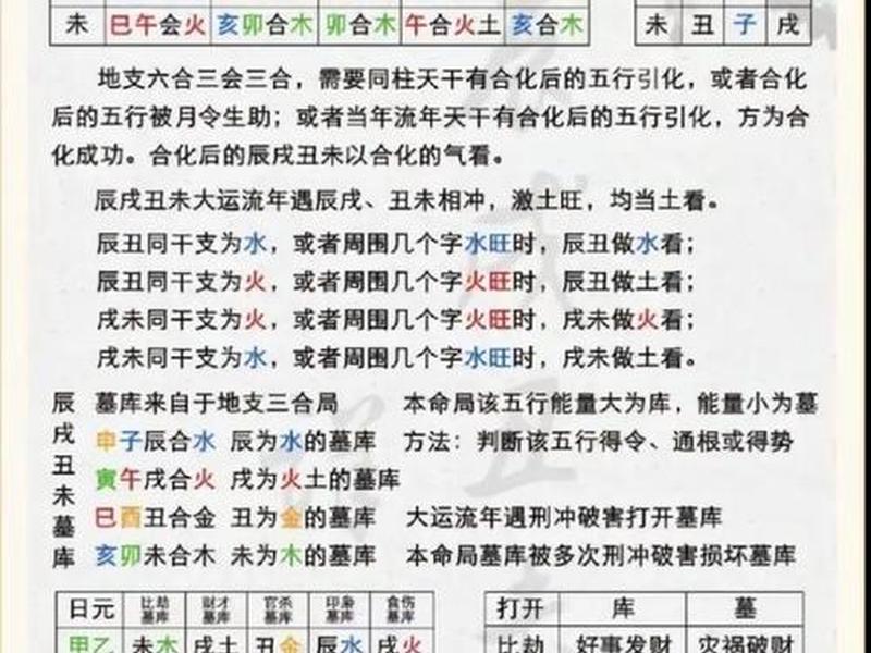八字测二人关系 八字测二人关系图 八字测二人关系 八字测二人关系图