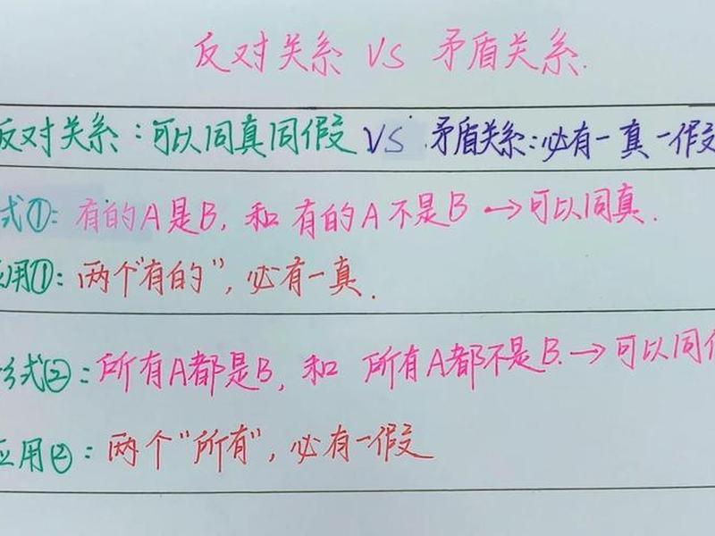 基本归因谬误影响人际关系吗、基本归因谬误的例子 基本归因谬误影响人际关系吗、基本归因谬误的例子