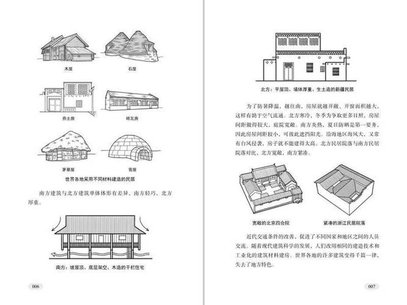 传统民居存在的问题,该如何解决 - 传统民居存在的问题,该如何解决呢 传统民居存在的问题,该如何解决 - 传统民居存在的问题,该如何解决呢