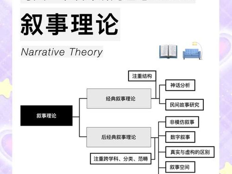 女性人际关系转变（女性人际关系转变论文）