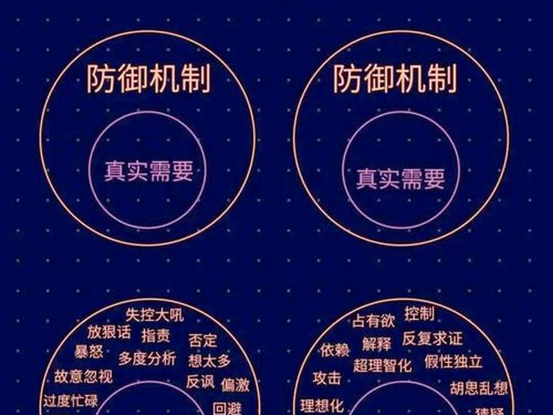 人际冲突的处理方式有哪些?分别具有哪些特点?、人际冲突的处理方式有哪些?分别具有哪些特点呢 人际冲突的处理方式有哪些?分别具有哪些特点?、人际冲突的处理方式有哪些?分别具有哪些特点呢