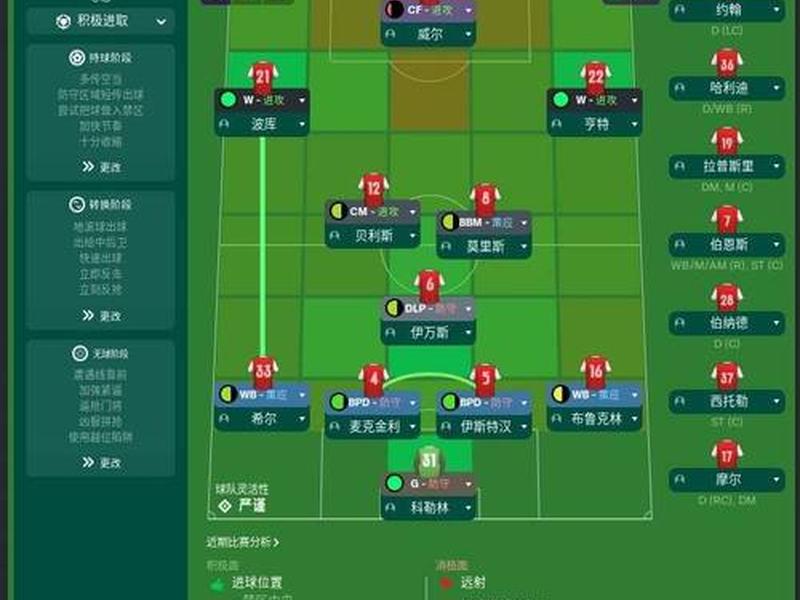 fm怎么提升球队职业素养 fm2020怎么提升球队训练强度 fm怎么提升球队职业素养 fm2020怎么提升球队训练强度