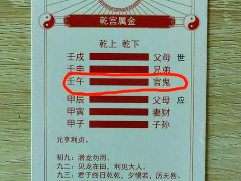 坎卦之人 - 坎卦之人的命运 坎卦之人 - 坎卦之人的命运