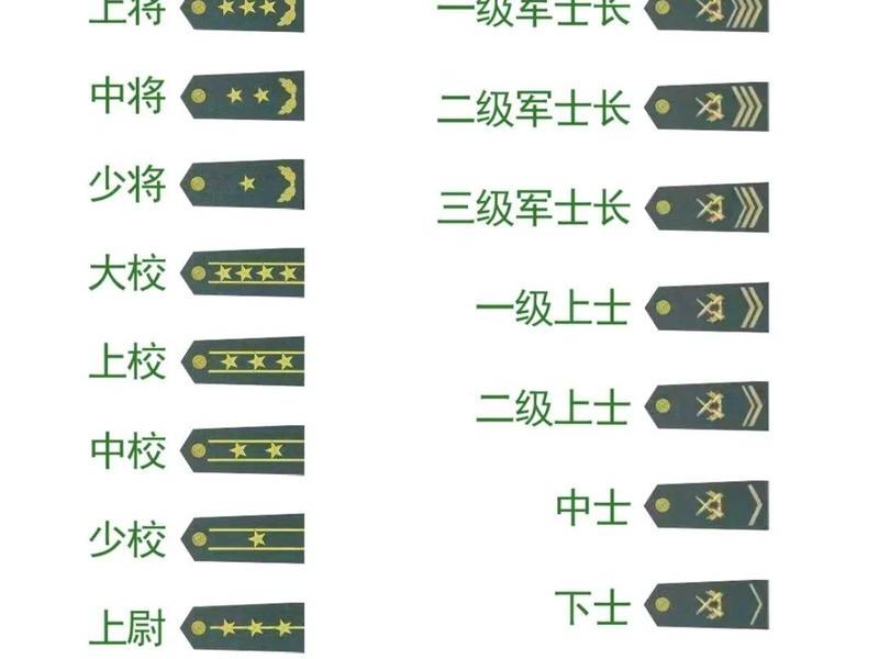 军中文职什么意思、军中文职什么时候考 军中文职什么意思、军中文职什么时候考
