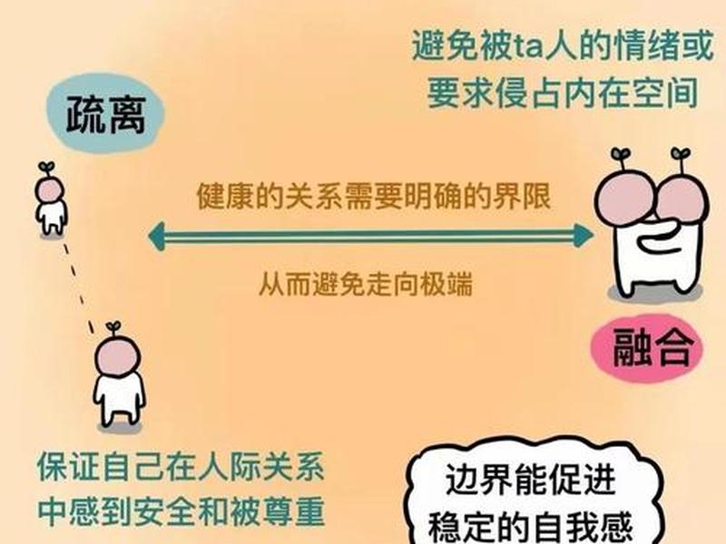 健康的人际关系概念是什么,健康的人际关系概念是什么意思 健康的人际关系概念是什么,健康的人际关系概念是什么意思