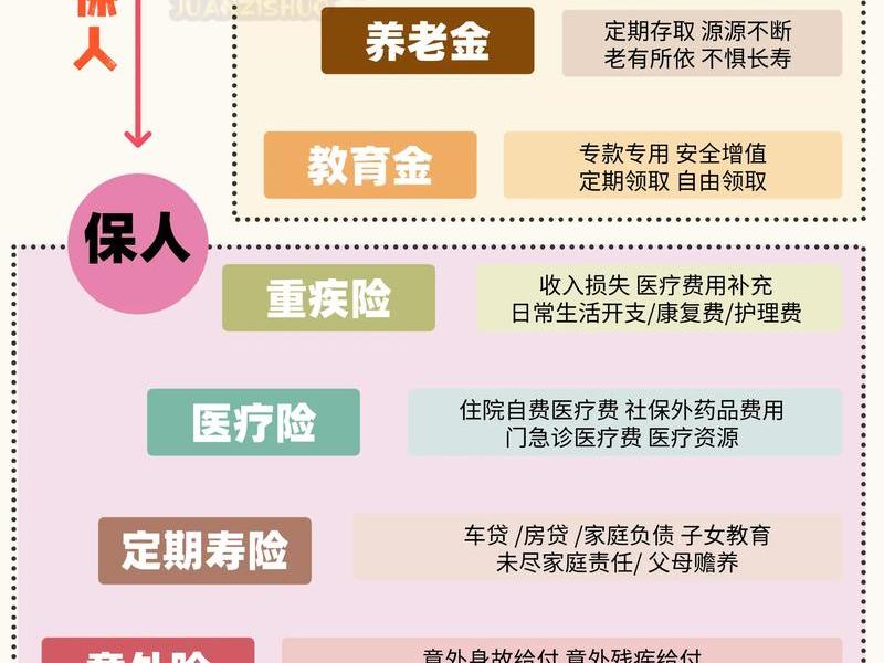 人保保险合作问题、人保保险合作问题有哪些 人保保险合作问题、人保保险合作问题有哪些