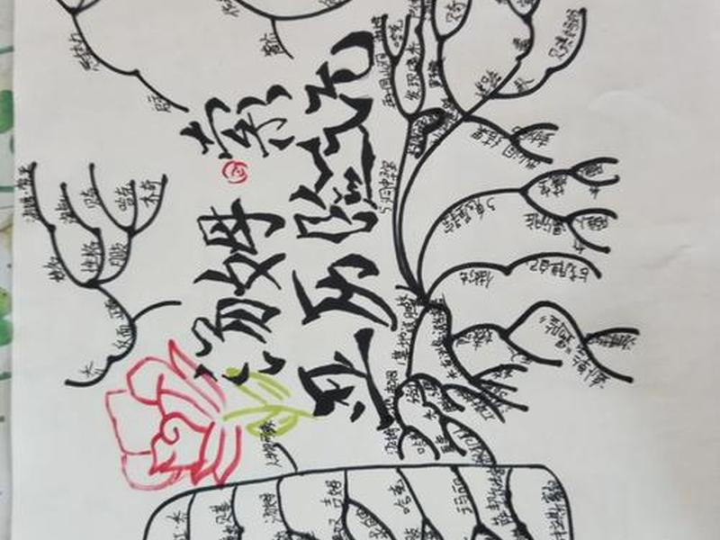 伏地魔与他人关系梳理 - 伏地魔人物关系 伏地魔与他人关系梳理 - 伏地魔人物关系