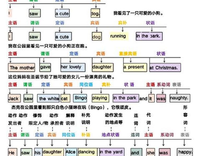 人际关系10个单词怎么读 - 人际关系10个单词怎么读的 人际关系10个单词怎么读 - 人际关系10个单词怎么读的