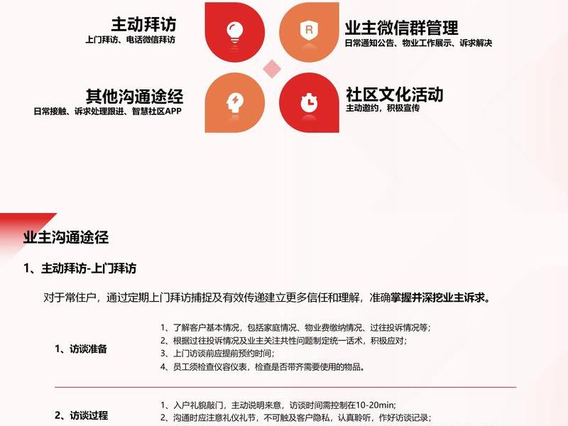 关于物业服务的管理沟通的案例 - 关于物业服务的管理沟通的案例分析 关于物业服务的管理沟通的案例 - 关于物业服务的管理沟通的案例分析