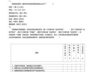 关于情绪调节问卷调查报告；关于情绪调节问卷调查报告怎么写
