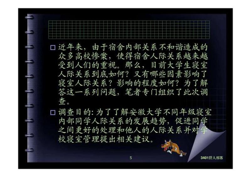 大学生宿舍人际关系调查结果分析 大学生宿舍人际关系调查结果分析怎么写 大学生宿舍人际关系调查结果分析 大学生宿舍人际关系调查结果分析怎么写