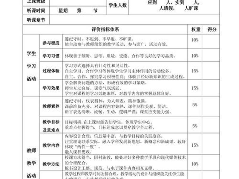 丁字桥小学教学质量,丁字桥小学教学质量评价 丁字桥小学教学质量,丁字桥小学教学质量评价