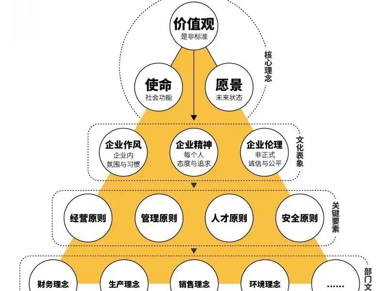 国企人际关系远比私企复杂、国企人际关系远比私企复杂吗 国企人际关系远比私企复杂、国企人际关系远比私企复杂吗