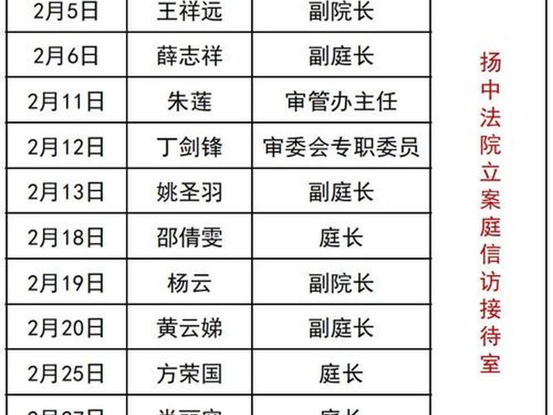 基层法官人际关系怎么写、基层法官人际关系怎么写简历 基层法官人际关系怎么写、基层法官人际关系怎么写简历