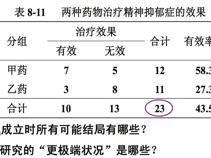 公务员男女关系处理案例;公务员男女关系处理案例范文 公务员男女关系处理案例;公务员男女关系处理案例范文