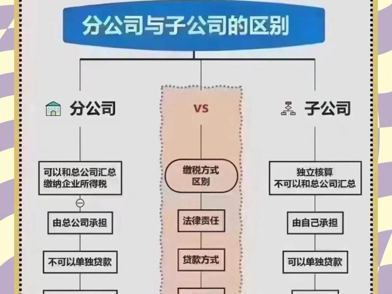 个人与公司之间的关系、个人与公司之间的关系叫什么 个人与公司之间的关系、个人与公司之间的关系叫什么