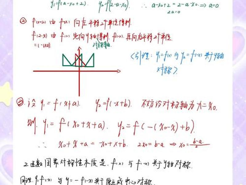 传递关系与对称的关系,传递关系与对称的关系举例 传递关系与对称的关系,传递关系与对称的关系举例