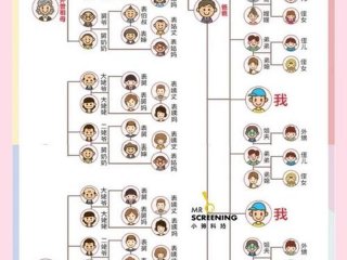 亲戚关系相处原则 亲戚关系相处原则是什么