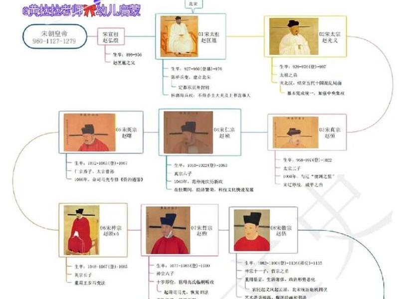 古代历史人际关系;古代历史人际关系的特点 古代历史人际关系;古代历史人际关系的特点