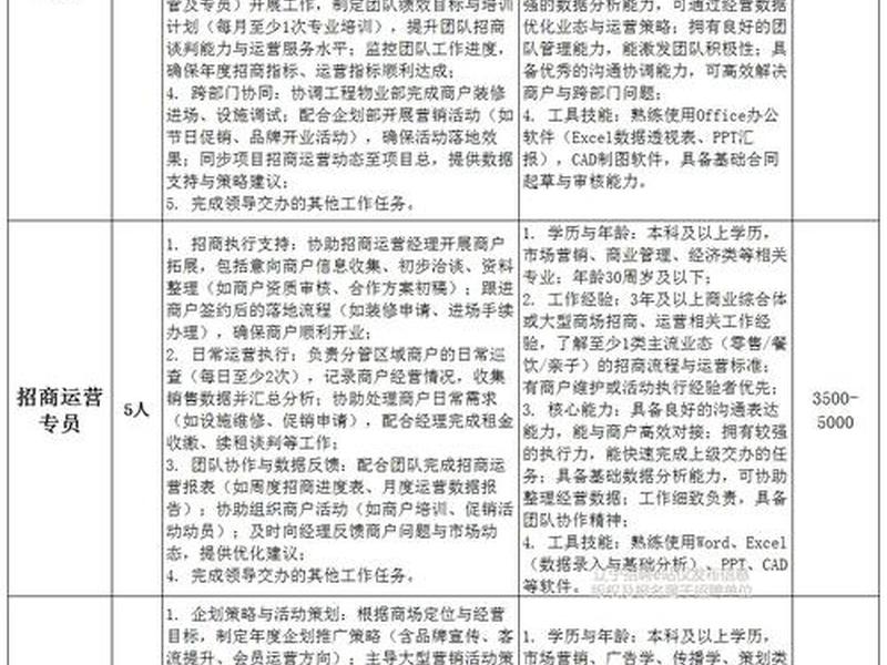 军工国企相亲(军工国企招聘条件) 军工国企相亲(军工国企招聘条件)