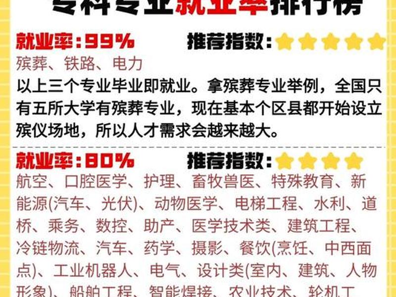 大专要有人际关系吗 - 大专人际关系重要吗 大专要有人际关系吗 - 大专人际关系重要吗
