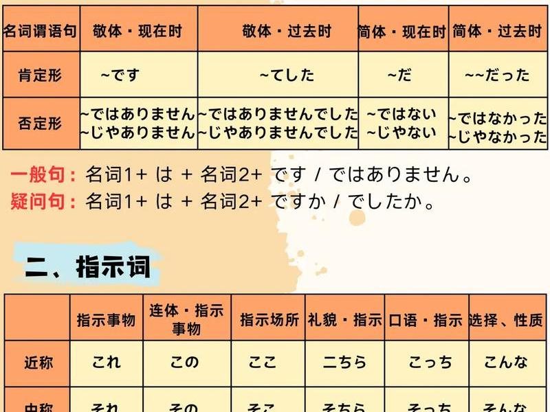 关系用日语怎么说,关系用日语怎么说? 关系用日语怎么说,关系用日语怎么说?