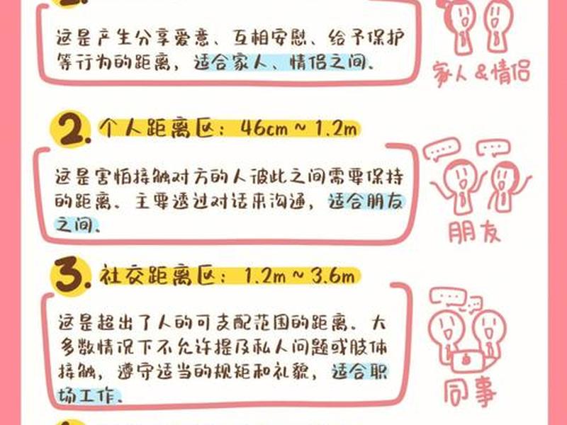 人际关系保持距离例子 人际关系保持距离例子素材 人际关系保持距离例子 人际关系保持距离例子素材