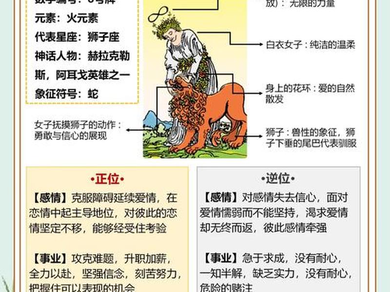 倒吊人正位近期运势、倒吊人正位事业运势 倒吊人正位近期运势、倒吊人正位事业运势