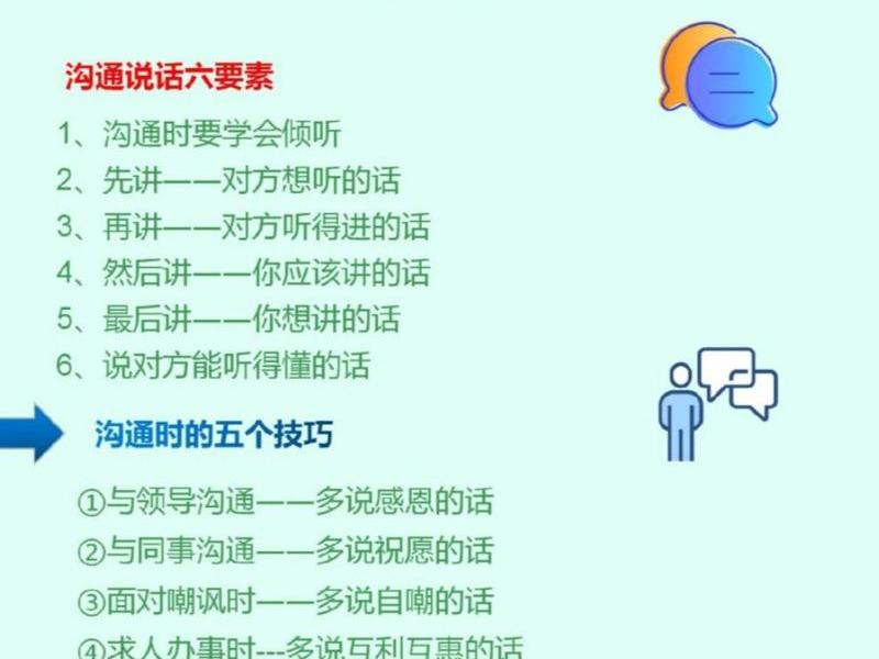 人际沟通的概念哪一点最为正确,人际沟通的概念哪一点最为正确的 人际沟通的概念哪一点最为正确,人际沟通的概念哪一点最为正确的