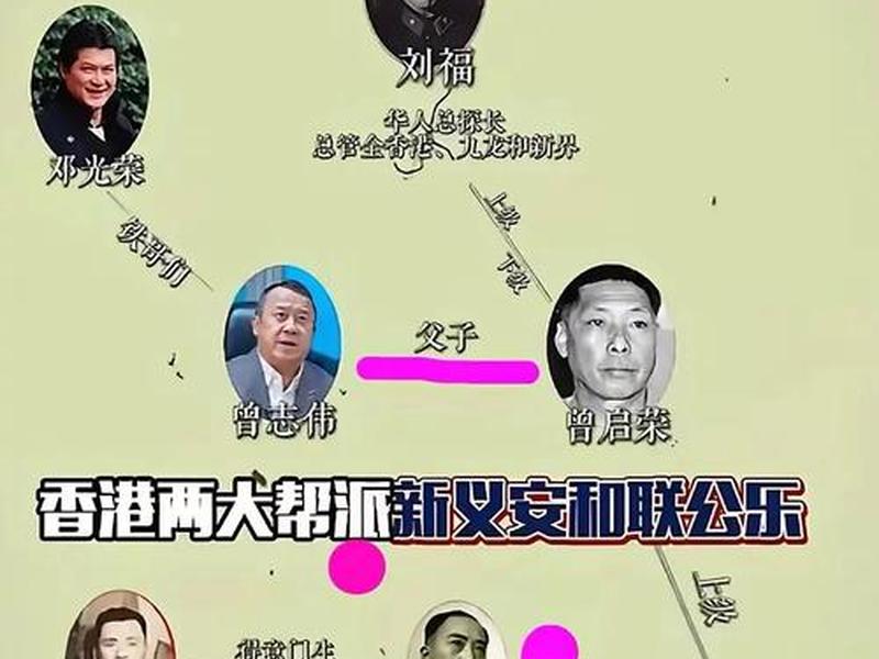 大佬家族关系,大佬家族关系怎么样 大佬家族关系,大佬家族关系怎么样
