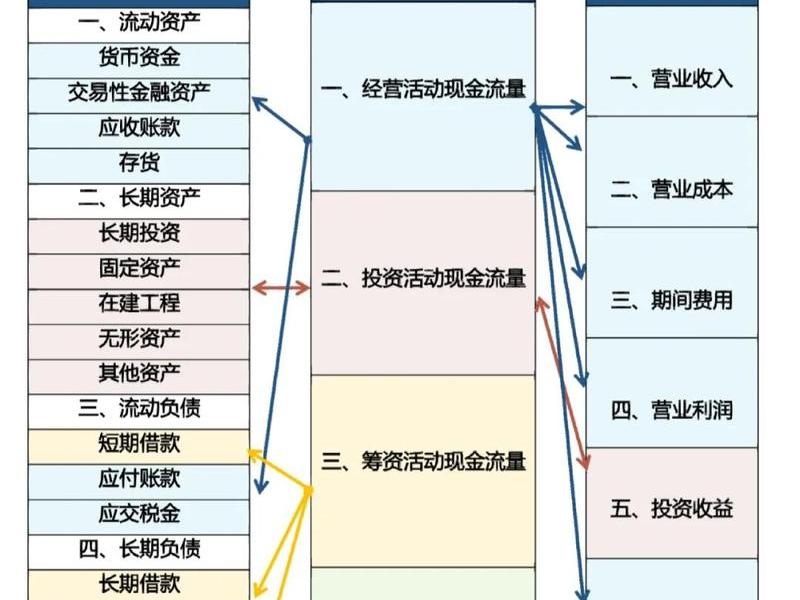 会计师事务所人际关系复杂吗 - 会计师事务所人际关系复杂吗知乎 会计师事务所人际关系复杂吗 - 会计师事务所人际关系复杂吗知乎