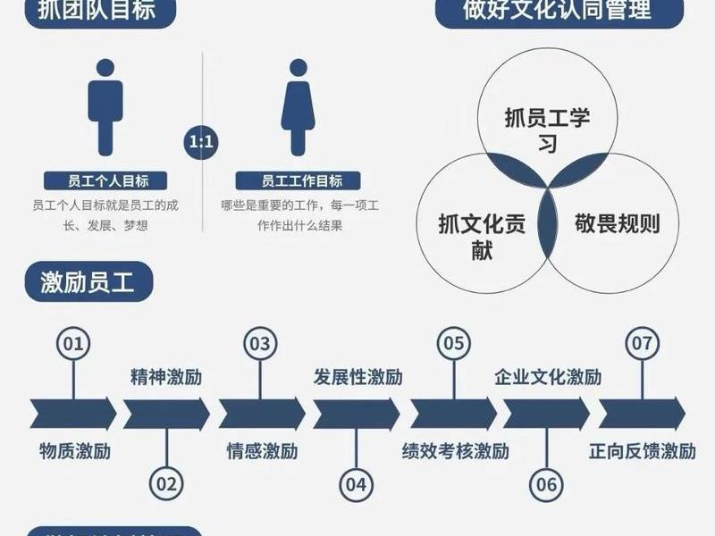 2026年人际关系优化方法,2026年人际关系优化方法有哪些 2026年人际关系优化方法,2026年人际关系优化方法有哪些