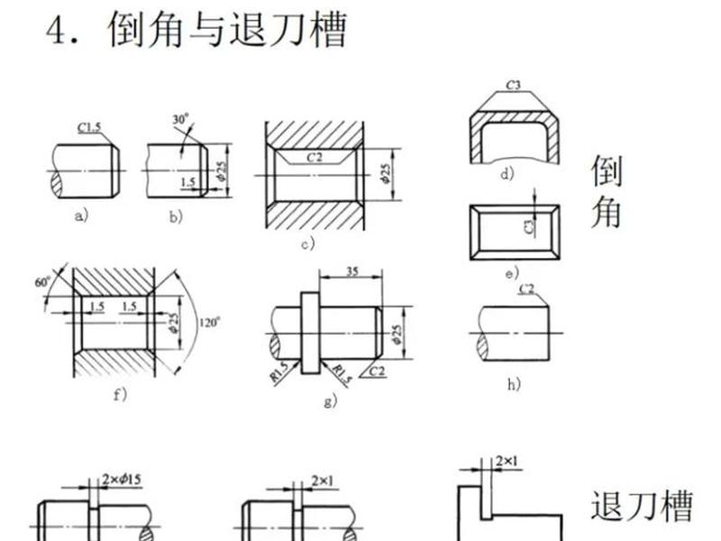 基石和基础的差别;基石和基础的差别有哪些 基石和基础的差别;基石和基础的差别有哪些