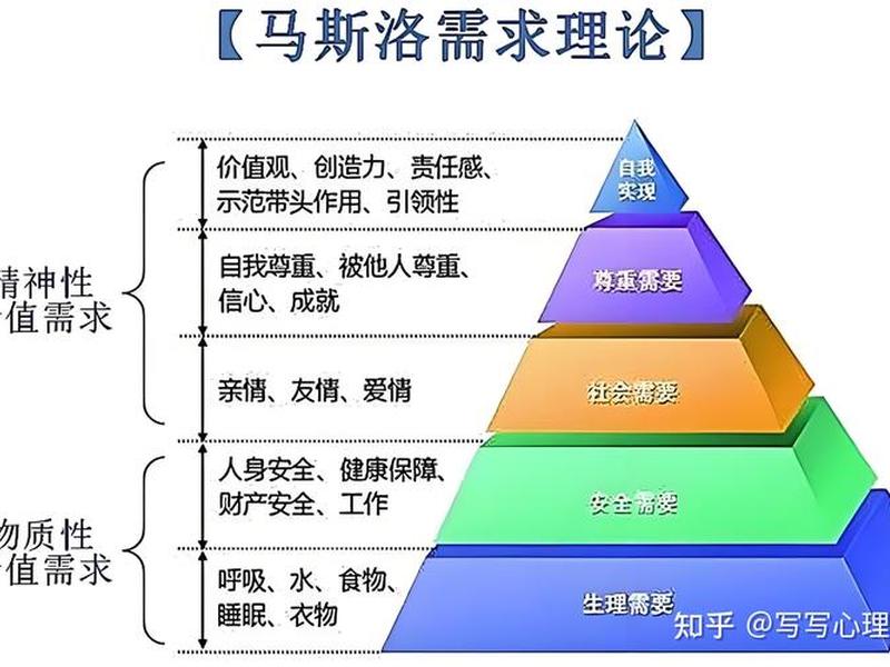 价值观冲突理论内容（价值观冲突理论内容是什么）