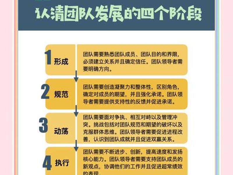 和谐的人际关系是团队的,和谐的人际关系是团队的关系吗 和谐的人际关系是团队的,和谐的人际关系是团队的关系吗
