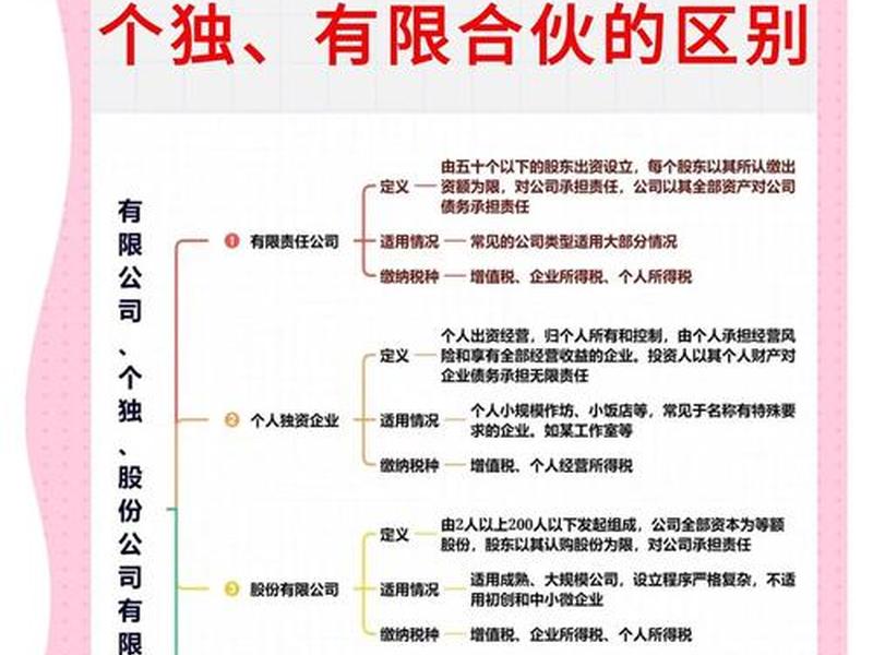 公司的人际关系是什么意思 公司的人际关系是什么意思啊 公司的人际关系是什么意思 公司的人际关系是什么意思啊